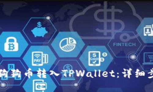 如何将狗狗币转入TPWallet：详细步骤指南