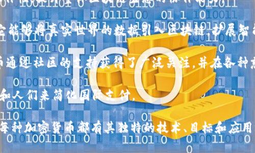 加密货币种类繁多，随着区块链技术的发展，不断有新的加密货币涌现。以下是一些主要的加密货币：

1. **比特币（Bitcoin, BTC）**：作为第一种加密货币，比特币自2009年推出以来一直是市场的领导者。它的总供应量有限，为2100万个。

2. **以太坊（Ethereum, ETH）**：以太坊不仅是一种加密货币，还是一个智能合约平台，允许开发者构建去中心化应用（dApps）。

3. **瑞波币（Ripple, XRP）**：瑞波主要用于跨境支付，其目标是提高国际支付的效率和速度。

4. **莱特币（Litecoin, LTC）**：莱特币被称为“数字黄金”，其交易确认时间较短，适合日常交易。

5. **比特币现金（Bitcoin Cash, BCH）**：比特币现金是从比特币分叉而来，旨在提高交易速度和扩展性。

6. **卡尔达诺（Cardano, ADA）**：卡尔达诺是一个区块链平台，关注可扩展性和智能合约，采用了一种科学的、基于研究的方法进行开发。

7. **波卡（Polkadot, DOT）**：波卡致力于实现不同区块链之间的互操作性，提升整体区块链生态的协作能力。

8. **链环（Chainlink, LINK）**：链环是一个去中心化的预言机网络，它能够将真实世界的数据引入区块链，扩展智能合约的应用场景。

9. **狗狗币（Dogecoin, DOGE）**：初作为玩笑性质的加密货币，狗狗币通过社区的支持获得了广泛关注，并在各种慈善和社区项目中发挥了作用。

10. **恒星（Stellar, XLM）**：恒星网络旨在通过连接银行、支付系统和人们来简化国际支付。

随着技术的演进和市场需求的变化，新的加密货币和项目不断出现，而每种加密货币都有其独特的技术、目标和应用场景。在选择投资或使用时，了解每种加密货币的背景和特点至关重要。