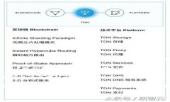 井底一沙TPWallet与京东之间的关系主要体现在以下