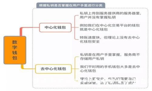 如何选择最适合你的2020年加密货币钱包？