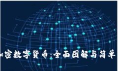 深入了解加密数字货币：全面图解与简单易懂的