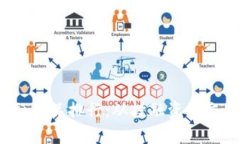 2023年区块链金融产品排行：从投融资到交易平台