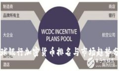 全球银行加密货币排名与市场趋势分析