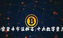 2023年加密货币市值排名：十大数字资产深度解析