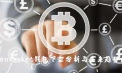TokenPocket钱包下架分析与未来趋势展望