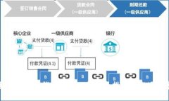 加密货币还能赚钱吗？2023年投资指南与市场前景