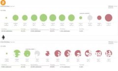 区块链游戏：如何通过游戏实现快速盈利