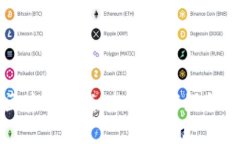 合法的区块链游戏：未来数字娱乐的风向标