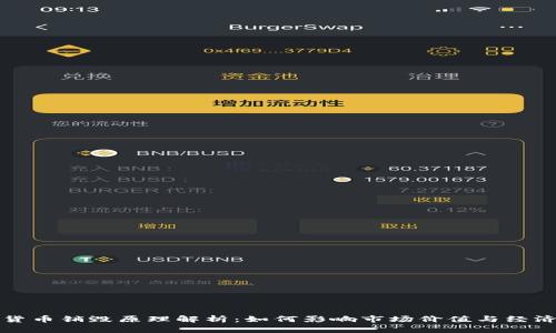 加密货币销毁原理解析：如何影响市场价值与经济模型