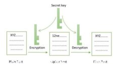 以色列延期加密货币监管政策：影响与展望