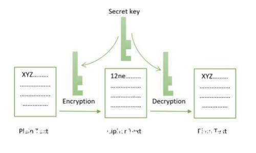 以色列延期加密货币监管政策：影响与展望