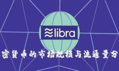 加密货币的市场规模与流通量分析