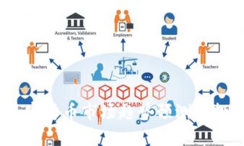 : 2023年加密货币市场趋势预测与投资策略分析