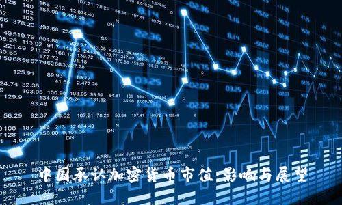 中国承认加密货币市值：影响与展望