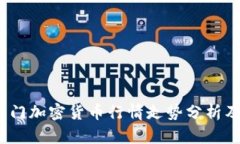 2023年热门加密货币行情走势分析及投资策略