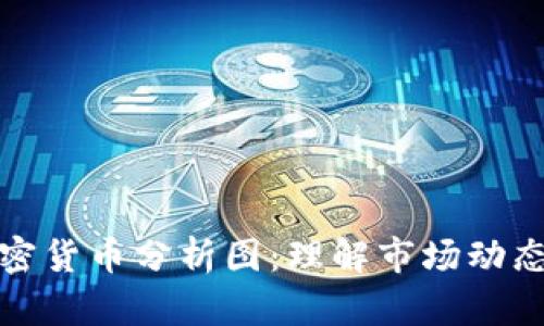 全面解析加密货币分析图：理解市场动态与投资策略