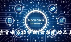 非洲加密货币市场分析：价格变动及未来趋势