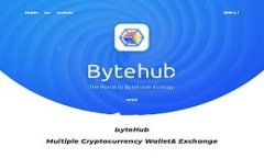 深入分析TPWallet：如何利用TPWallet高效管理比特币