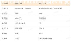 tpwallet（TP Wallet）是一个多链数字钱包，支持各类