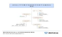 如何在TPWallet中切换Core网络：详细步骤与常见问