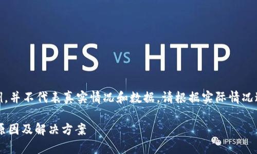 注意：以下内容仅为示例，并不代表真实情况和数据，请根据实际情况进行必要的调整和补充。

tpwallet资产变为0的原因及解决方案