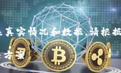 注意：以下内容仅为示例，并不代表真实情况和