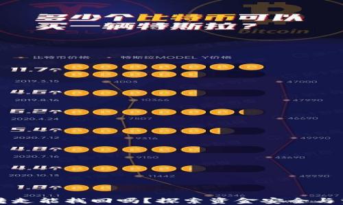 
tpwallet币被转走能找回吗？探索资金安全与资产恢复的方法